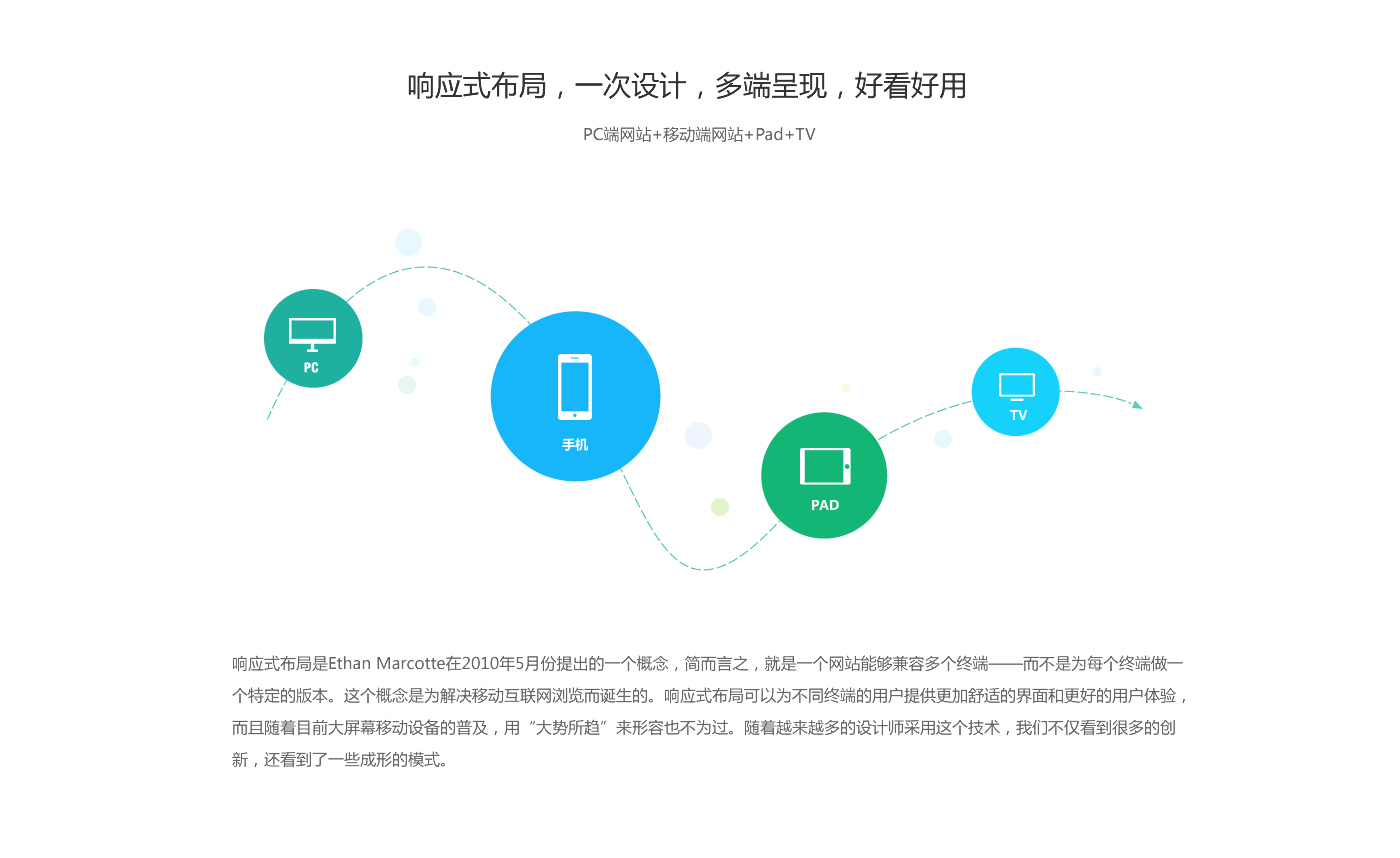 HTML響應式網站_r1_c1.jpg